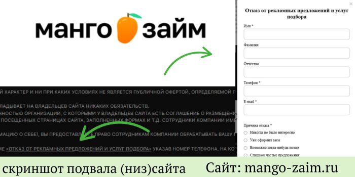 Сайт mango-zaim.ru 2